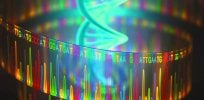 genome