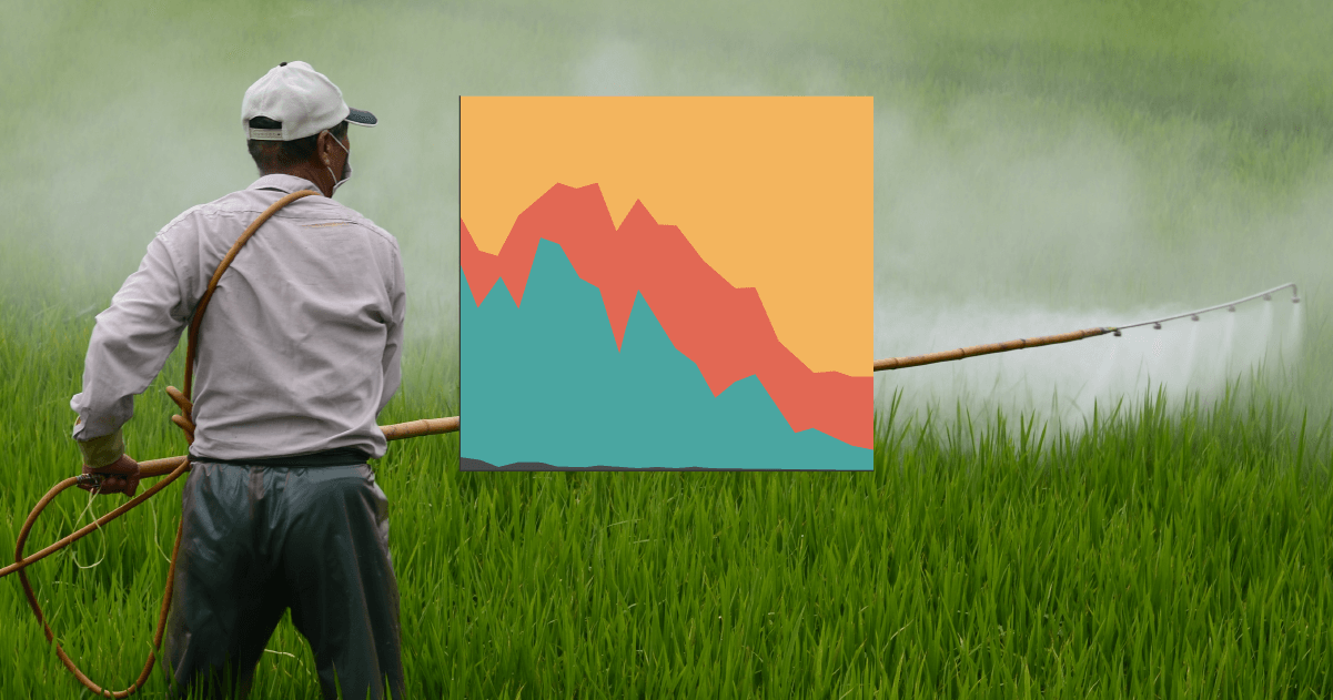 Pesticides and Food: It’s not a black or white issue — Part 2: Have pesticides improved?