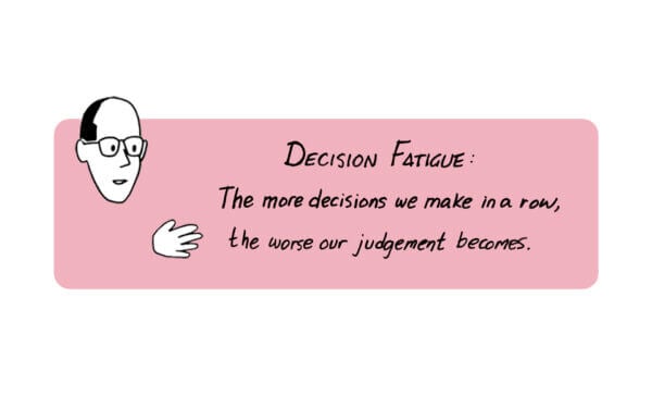 decision fatigue x x decision fatigue x x